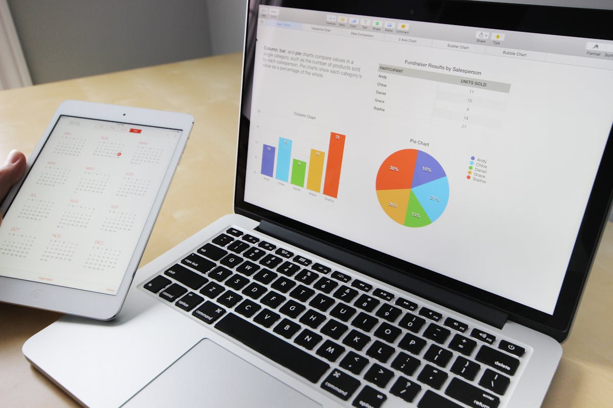 Maximizing Paid Media ROI: Advanced Strategies That Actually Work